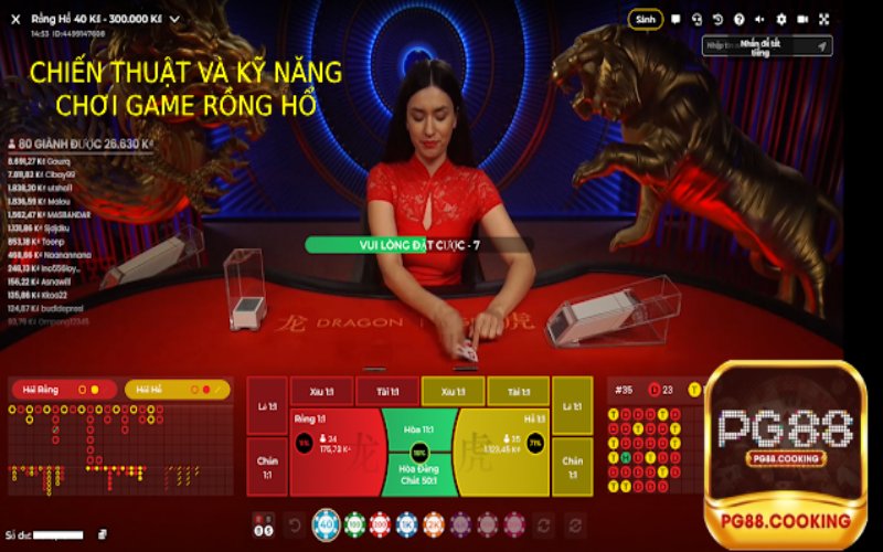 Chiến Lược Và Kỹ Thuật Hiệu Quả Dành Cho Game Rồng Hổ